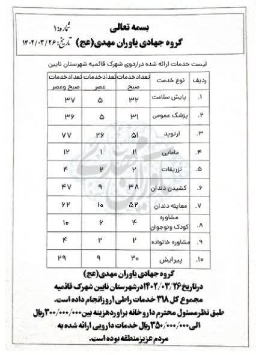 آمار